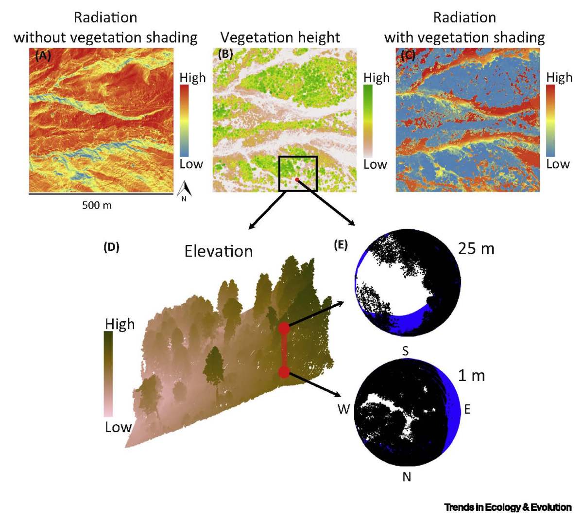 The microclimate mapping&nbsp;challenge